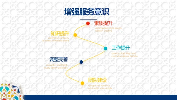 炫彩高端霸气创业融资计划书商业计划书PPT