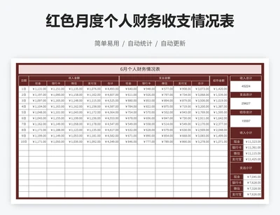 红色月度个人财务收支情况表