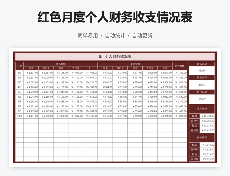 红色月度个人财务收支情况表