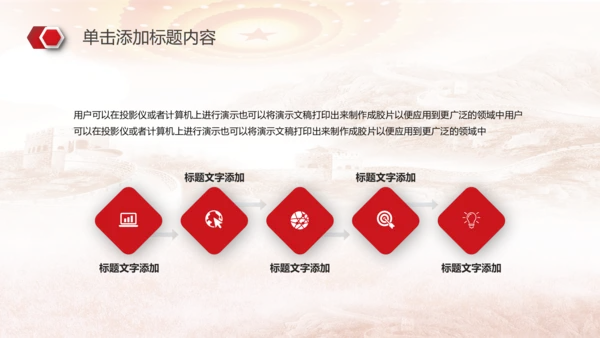 中国共青团团委2018工作总结PPT模板