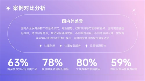 紫色简约风健身活动推广