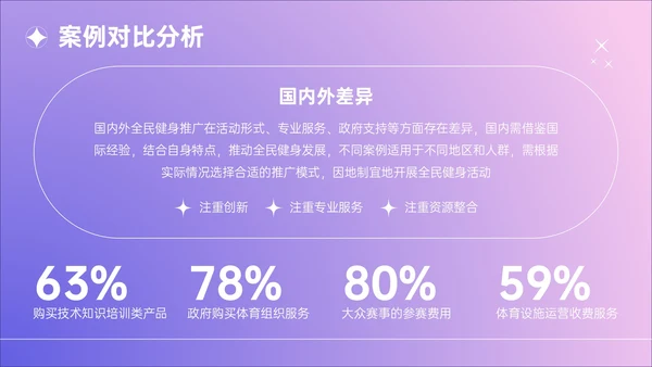 紫色简约风健身活动推广