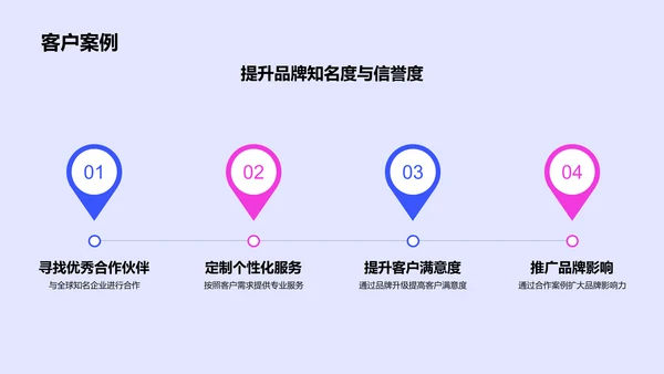 蓝色炫酷品牌升级发布会PPT模板