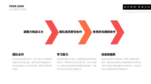 红橙简约个人简历通用PPT模板