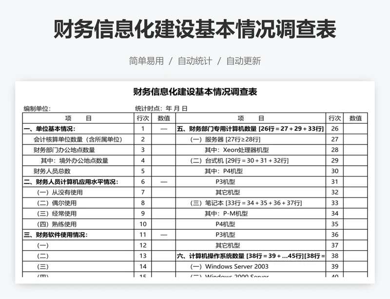 财务信息化建设基本情况调查表