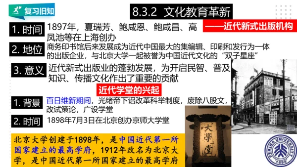 第八单元 19世纪中后期的近代中国 精品复习课件（46张PPT）
