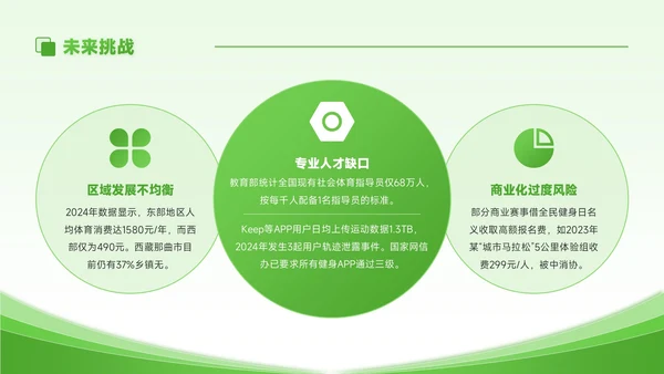 绿色商务风全民健身全民健身日