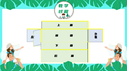 人教版数学五年级教学课件通用PPT模板