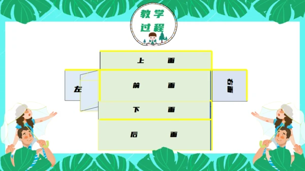 人教版数学五年级教学课件通用PPT模板