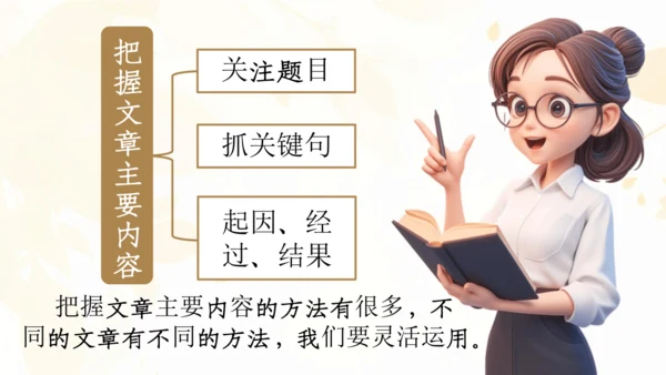 【六上课件】第八单元语文园地