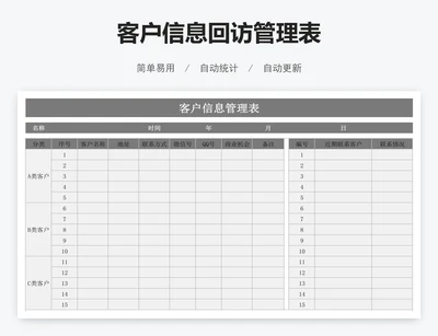 客户信息回访管理表