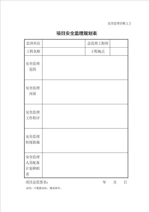 某建筑工程安全监理技术资料台帐