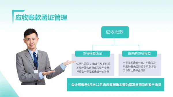蓝色简约风应收账款管理企业培训团队管理制度管理PPTmuba