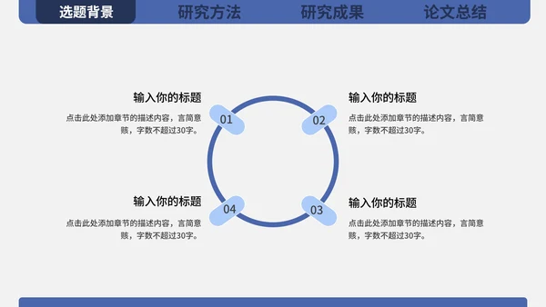 硕士毕业论文答辩PPT模板