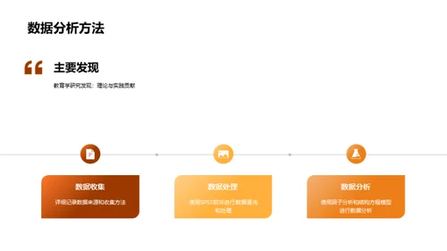 探寻教育学研究