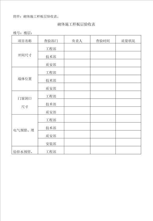 砌体工程施工方法及操作工