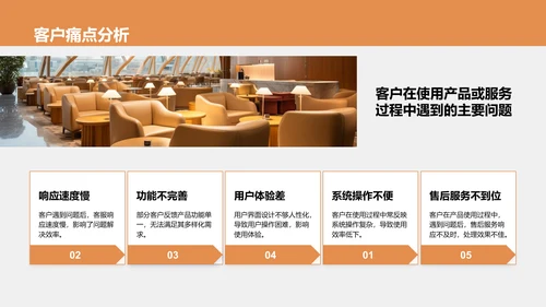 橙色商务风售前客服年终总结PPT模板