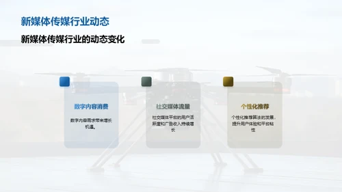 新媒体传媒行业的发展趋势