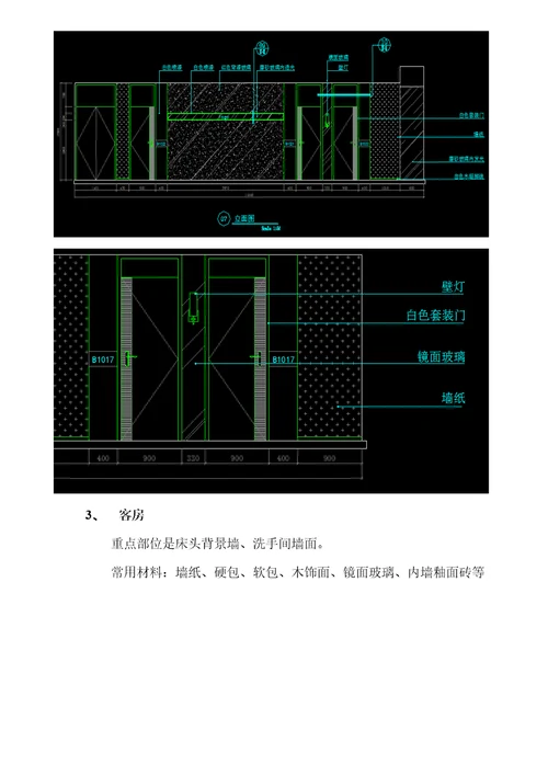 快捷酒店设计要点