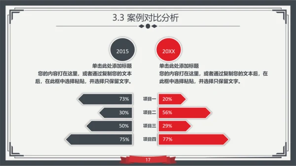大学生高校学术毕业论文答辩PPT模板