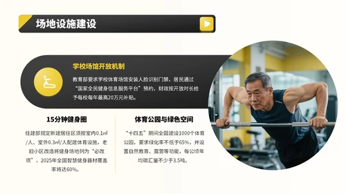 黑黄色商务风全民健身宣传PPT