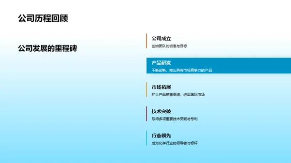 化学创新 助力社会