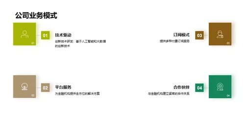 金融科技的革新力量