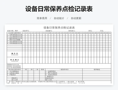 设备日常保养点检记录表