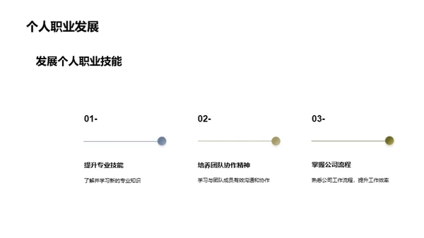 新员工入职指南