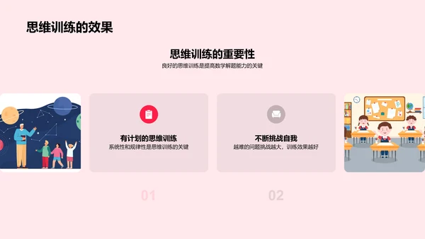 数学思维讲解PPT模板