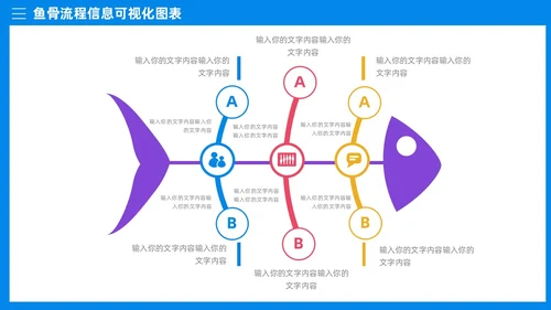 多彩鱼骨图信息可视化图表PPT模板