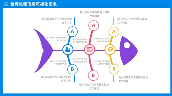 多彩鱼骨图信息可视化图表PPT模板