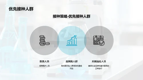 新冠疫苗的研发和应用