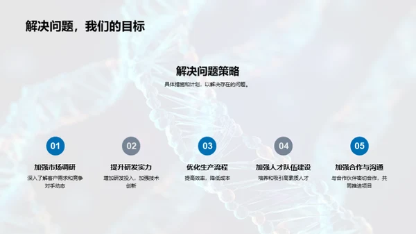 化学生物医疗年度回顾与展望