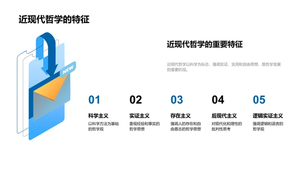 哲学理论全解析