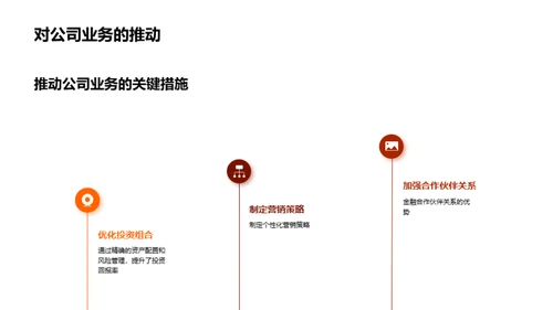 金融瞭望：危机与转机