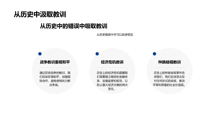 历史现实对照PPT模板