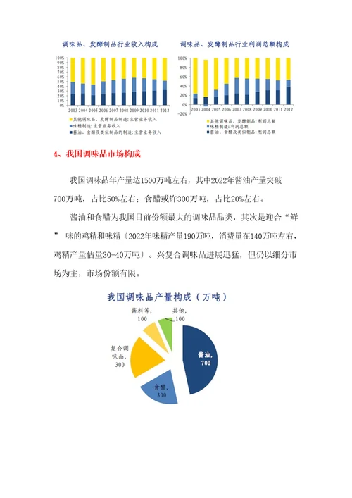 2022年调味品行业分析报告