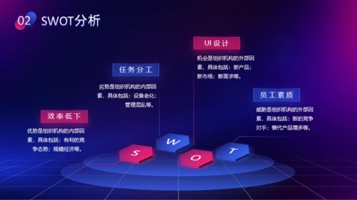 创意科技风互联网行业报告PPT