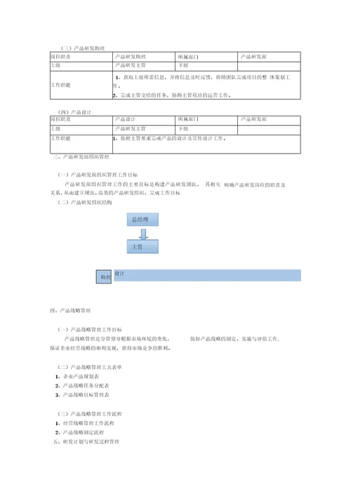 研发部门工作内容