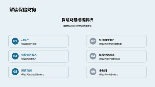 保险业务全面分析