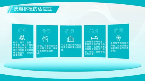 商务、简约、皮瓣移植术后护理、医学项目类、PPT模版护理查房