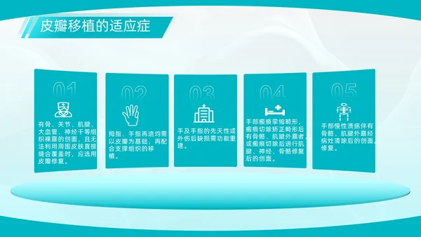 商务、简约、皮瓣移植术后护理、医学项目类、PPT模版护理查房