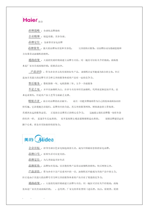 油烟机行业市场调查解析总结报告