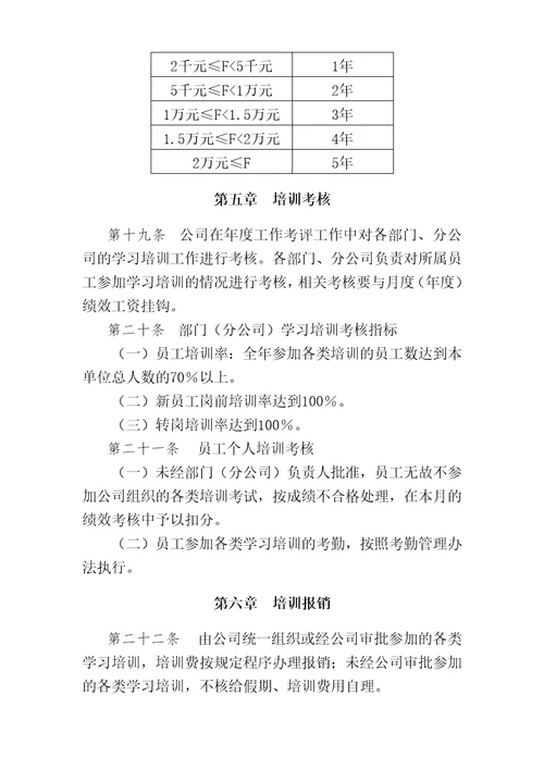 学习培训管理办法