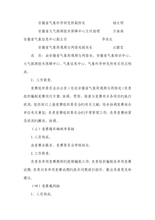 安徽省气象系统业务技能竞赛实施专题方案.docx