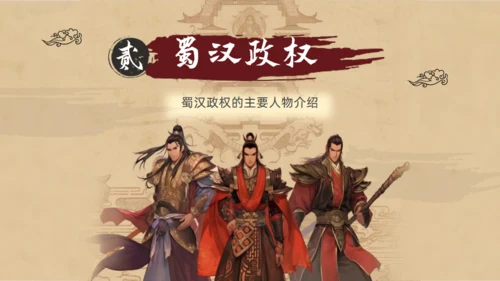 《三国演义》人物介绍通用PPT课件模板