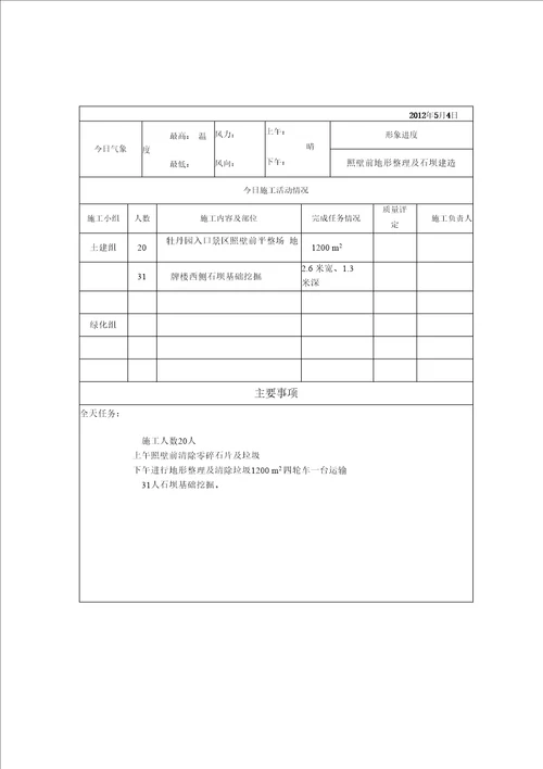 整理施工日记样板