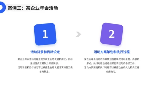 蓝色创意风活动方案推介PPT模板