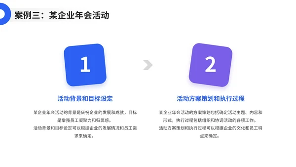 蓝色创意风活动方案推介PPT模板